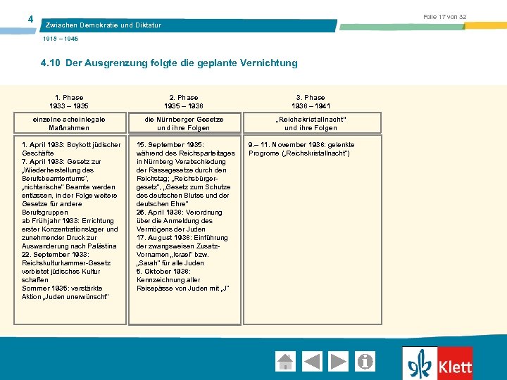 4 Folie 17 von 32 Zwischen Demokratie und Diktatur 1918 – 1945 4. 10