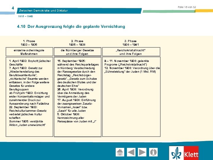 4 Folie 18 von 32 Zwischen Demokratie und Diktatur 1918 – 1945 4. 10