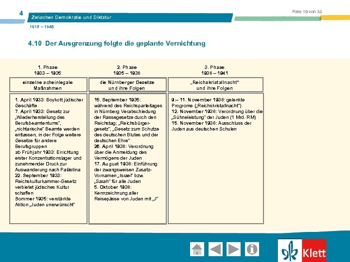 4 Folie 19 von 32 Zwischen Demokratie und Diktatur 1918 – 1945 4. 10