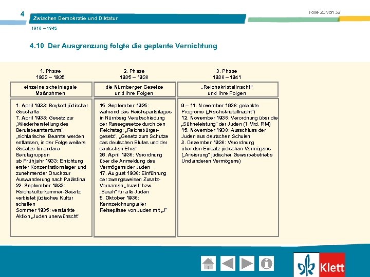 4 Folie 20 von 32 Zwischen Demokratie und Diktatur 1918 – 1945 4. 10