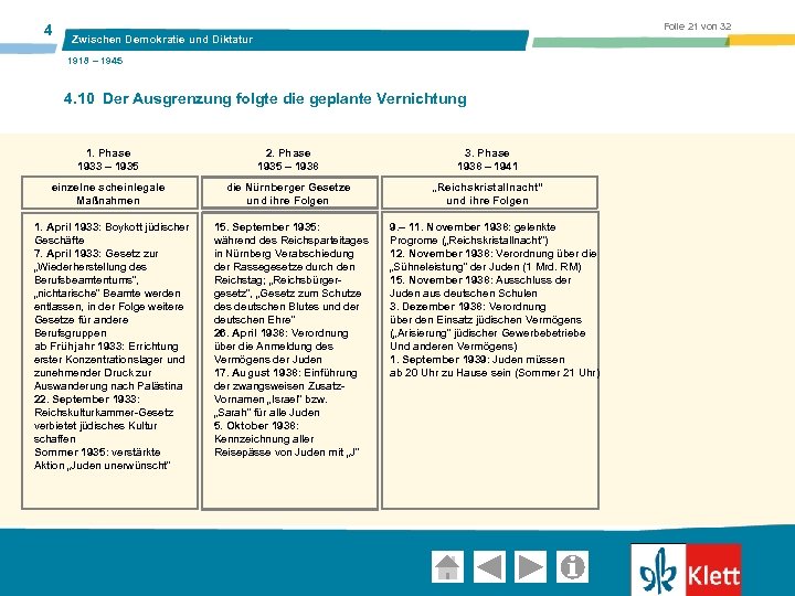 4 Folie 21 von 32 Zwischen Demokratie und Diktatur 1918 – 1945 4. 10