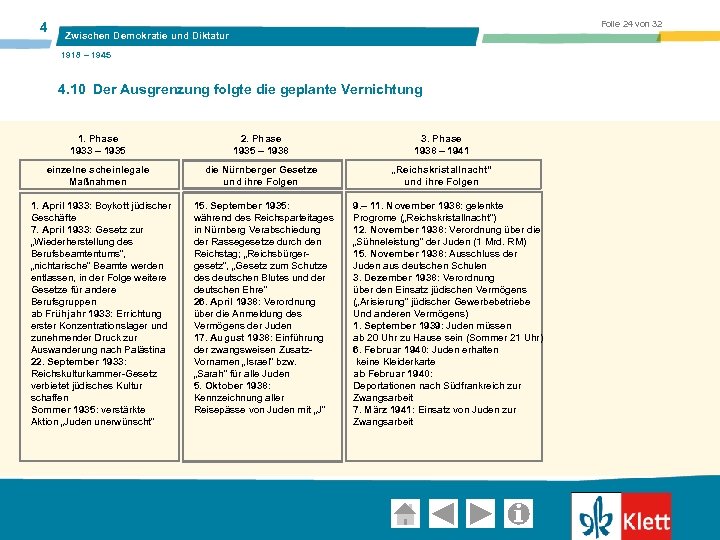 4 Folie 24 von 32 Zwischen Demokratie und Diktatur 1918 – 1945 4. 10