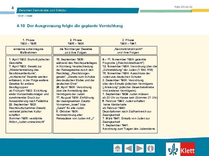 4 Folie 25 von 32 Zwischen Demokratie und Diktatur 1918 – 1945 4. 10