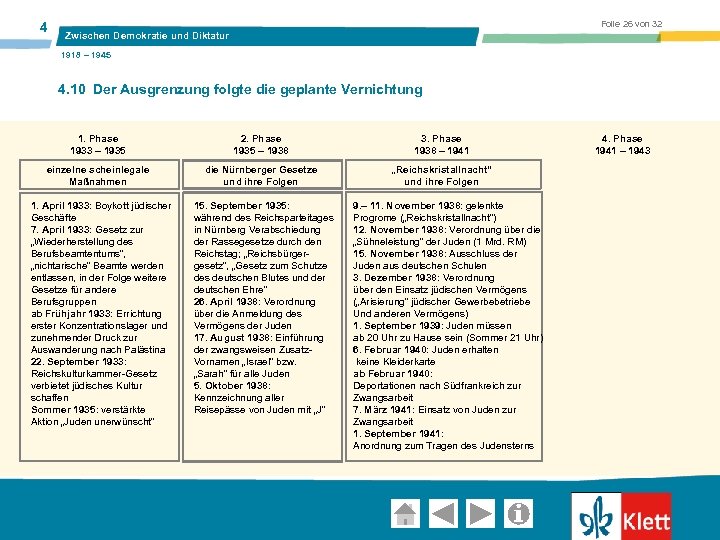 4 Folie 26 von 32 Zwischen Demokratie und Diktatur 1918 – 1945 4. 10