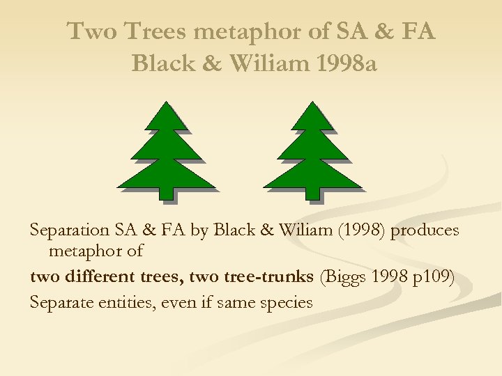 Two Trees metaphor of SA & FA Black & Wiliam 1998 a Separation SA