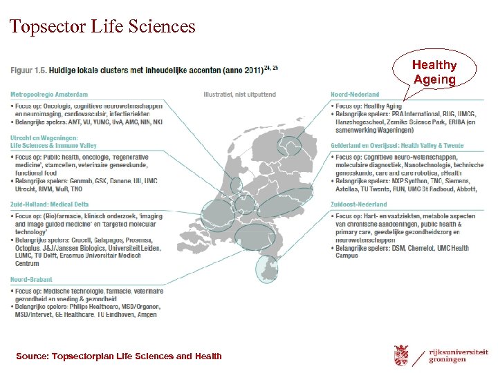 Topsector Life Sciences Healthy Ageing Source: Topsectorplan Life Sciences and Health 