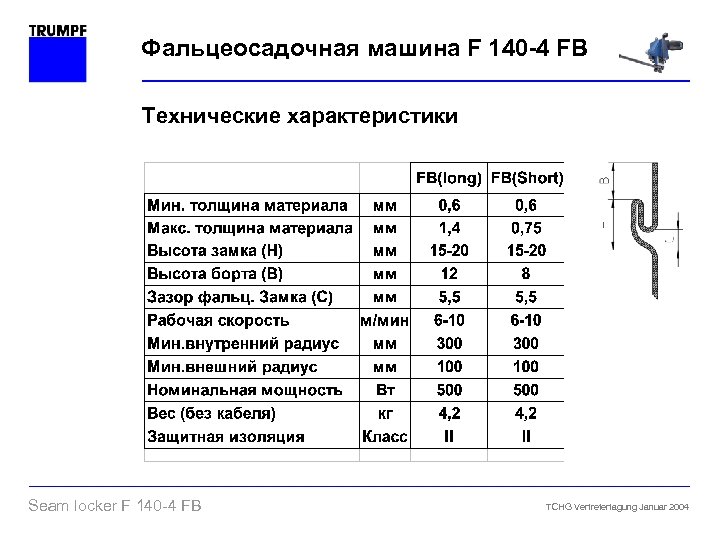 Фальцеосадочная машина F 140 -4 FB Технические характеристики Seam locker F 140 -4 FB