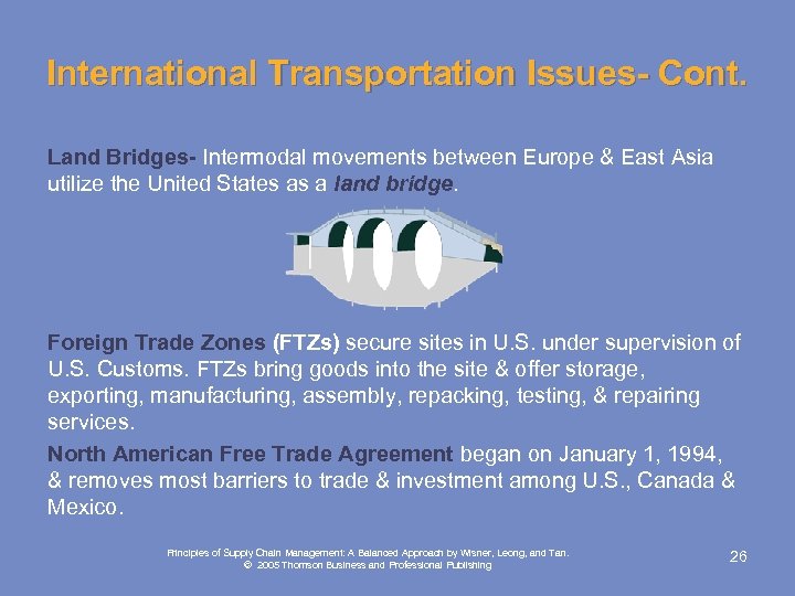 International Transportation Issues- Cont. Land Bridges- Intermodal movements between Europe & East Asia utilize