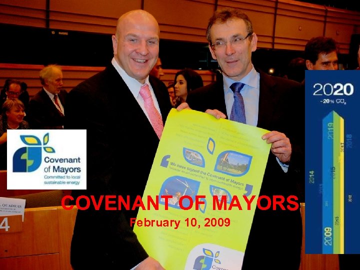 COVENANT OF MAYORS February 10, 2009 