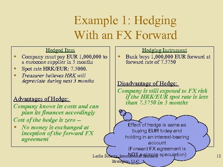 Example 1: Hedging With an FX Forward Hedged Item w Company must pay EUR