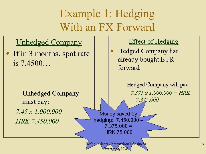 Example 1: Hedging With an FX Forward Unhedged Company w If in 3 months,