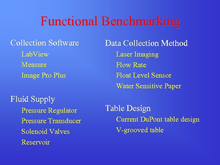 Functional Benchmarking Collection Software Data Collection Method Lab. View Measure Image Pro Plus Laser