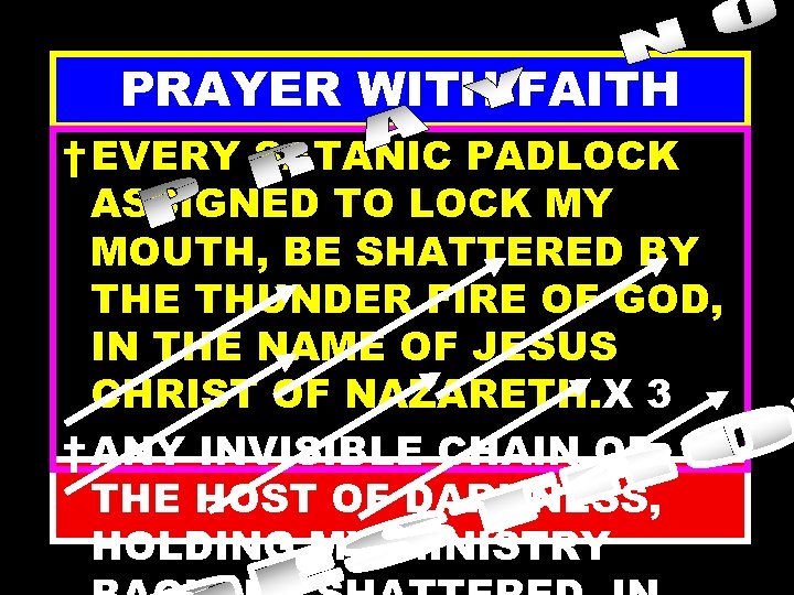 PRAYER WITH FAITH † EVERY SATANIC PADLOCK ASSIGNED TO LOCK MY MOUTH, BE SHATTERED