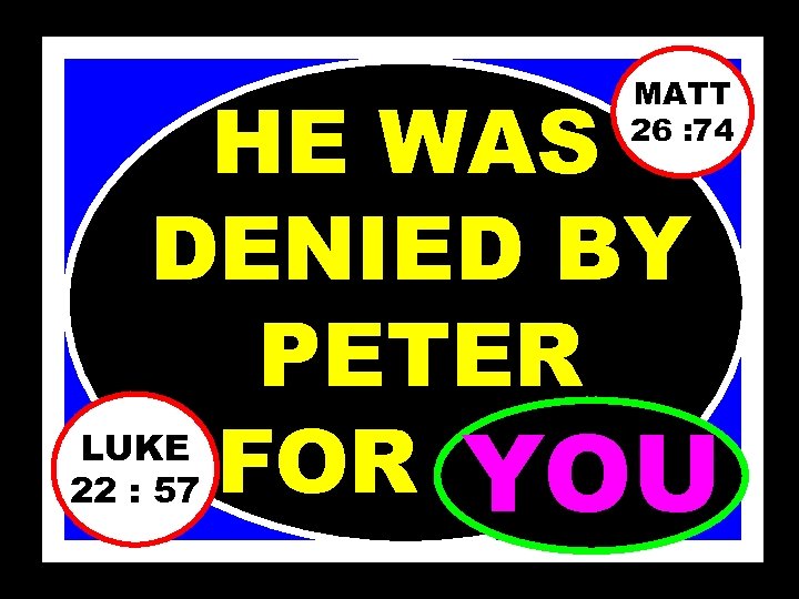 MATT 26 : 74 HE WAS DENIED BY PETER FOR……. YOU LUKE 22 :