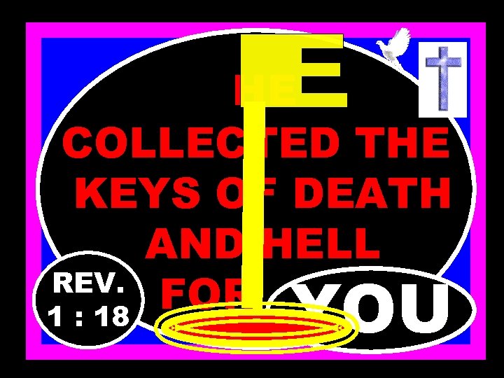 HE COLLECTED THE KEYS OF DEATH AND HELL REV. FOR……… 1 : 18 YOU