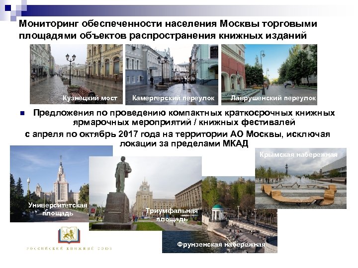 Мониторинг обеспеченности населения Москвы торговыми площадями объектов распространения книжных изданий Коломенское Кузнецкий мост Камергерский