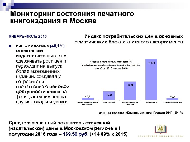 Мониторинг состояния печатного книгоиздания в Москве ЯНВАРЬ-ИЮЛЬ 2016 n лишь половина (48, 1%) Индекс