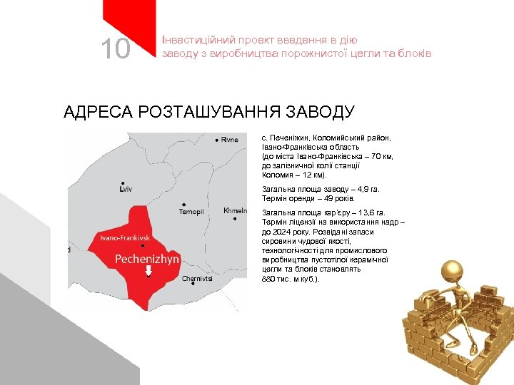 10 Інвестиційний проект введення в дію заводу з виробництва порожнистої цегли та блоків АДРЕСА