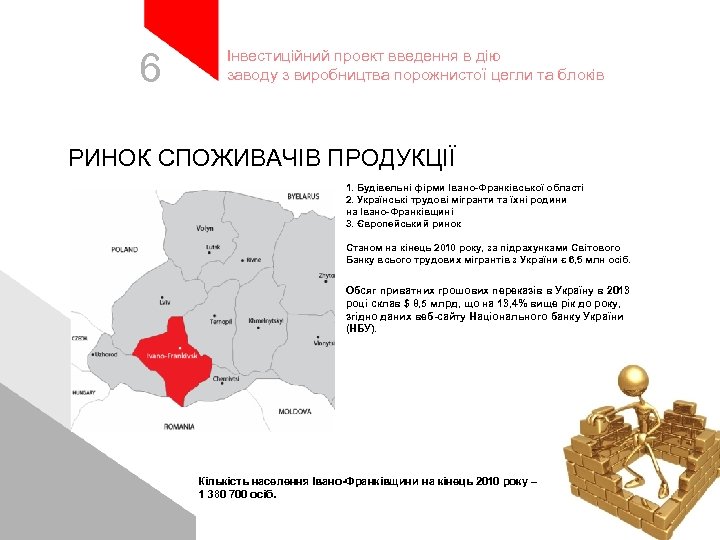 6 Інвестиційний проект введення в дію заводу з виробництва порожнистої цегли та блоків РИНОК