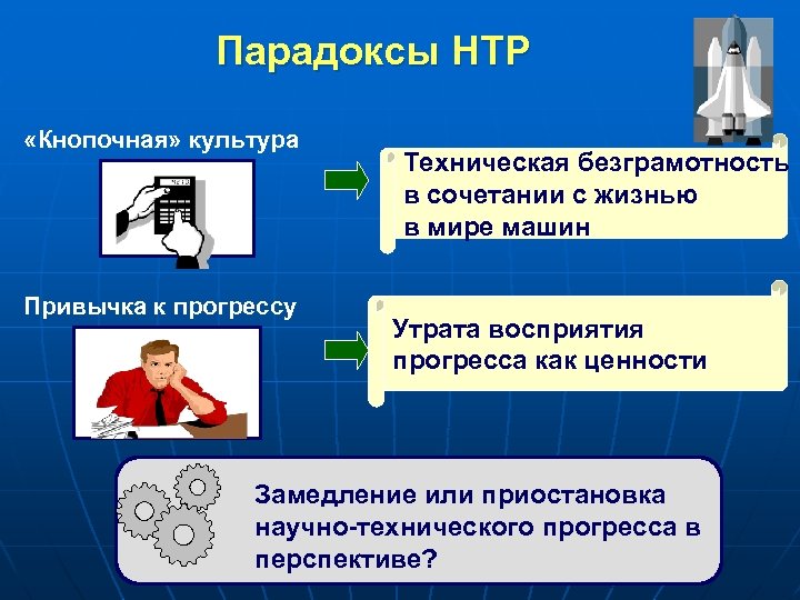 Парадоксы НТР «Кнопочная» культура Привычка к прогрессу Техническая безграмотность в сочетании с жизнью в