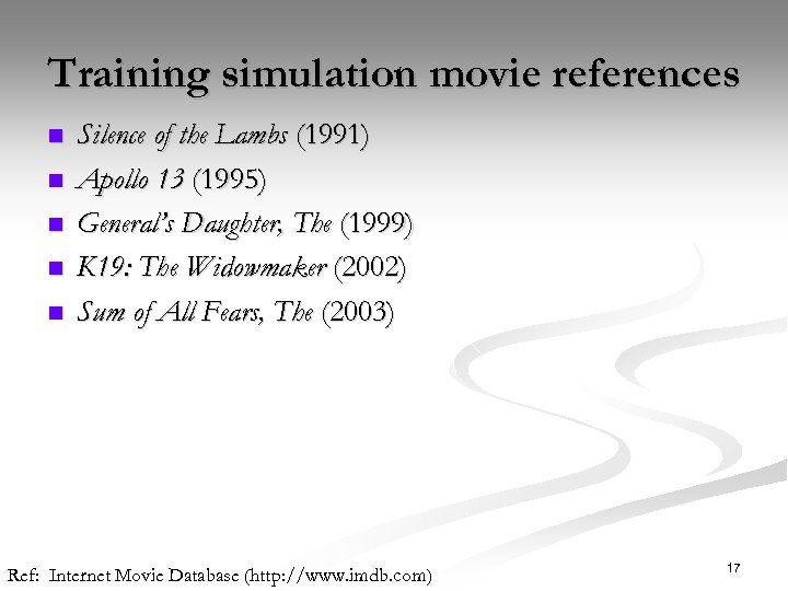 Training simulation movie references n n n Silence of the Lambs (1991) Apollo 13