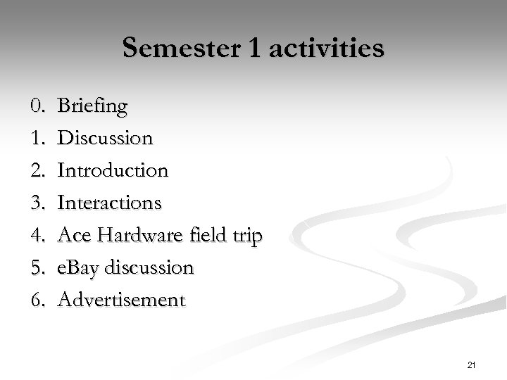 Semester 1 activities 0. 1. 2. 3. 4. 5. 6. Briefing Discussion Introduction Interactions