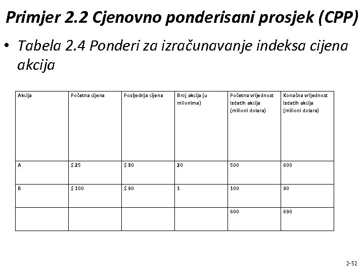 Primjer 2. 2 Cjenovno ponderisani prosjek (CPP) • Tabela 2. 4 Ponderi za izračunavanje