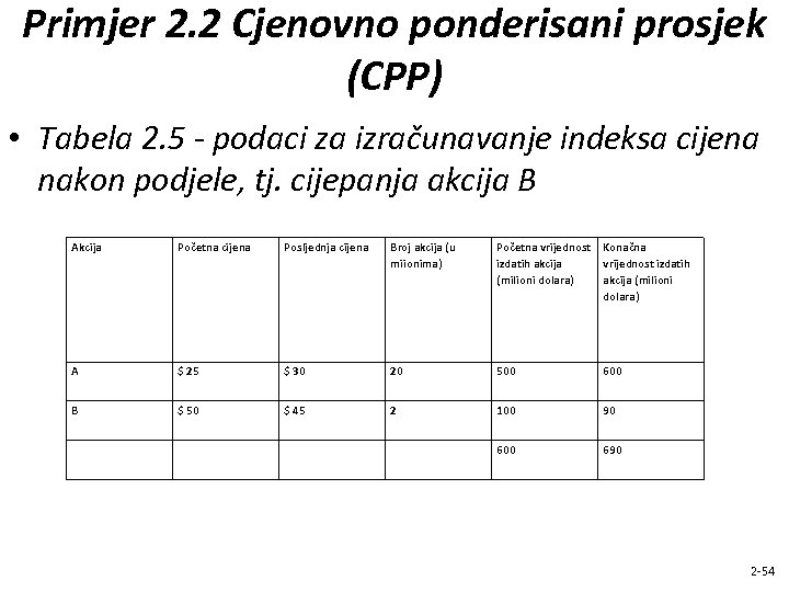 Primjer 2. 2 Cjenovno ponderisani prosjek (CPP) • Tabela 2. 5 - podaci za