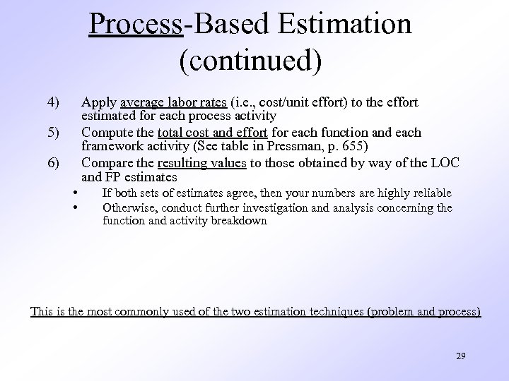Process-Based Estimation (continued) 4) Apply average labor rates (i. e. , cost/unit effort) to