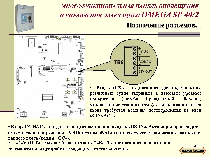 МНОГОФУНКЦИОНАЛЬНАЯ ПАНЕЛЬ ОПОВЕЩЕНИЯ И УПРАВЛЕНИЯ ЭВАКУАЦИЕЙ OMEGA SP 40/2 Назначение разъемов. • Вход «AUX»