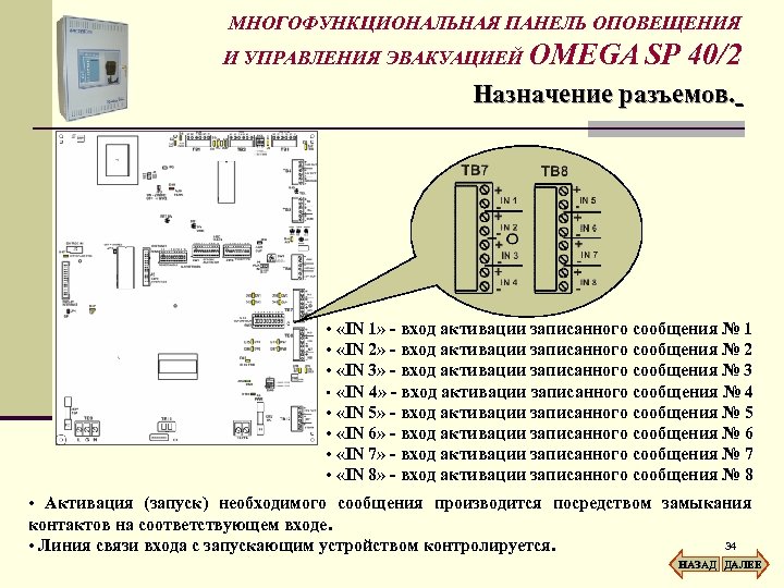 МНОГОФУНКЦИОНАЛЬНАЯ ПАНЕЛЬ ОПОВЕЩЕНИЯ И УПРАВЛЕНИЯ ЭВАКУАЦИЕЙ OMEGA SP 40/2 Назначение разъемов. • «IN 1»