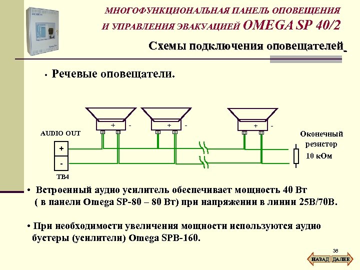 МНОГОФУНКЦИОНАЛЬНАЯ ПАНЕЛЬ ОПОВЕЩЕНИЯ И УПРАВЛЕНИЯ ЭВАКУАЦИЕЙ OMEGA SP 40/2 Схемы подключения оповещателей • Речевые
