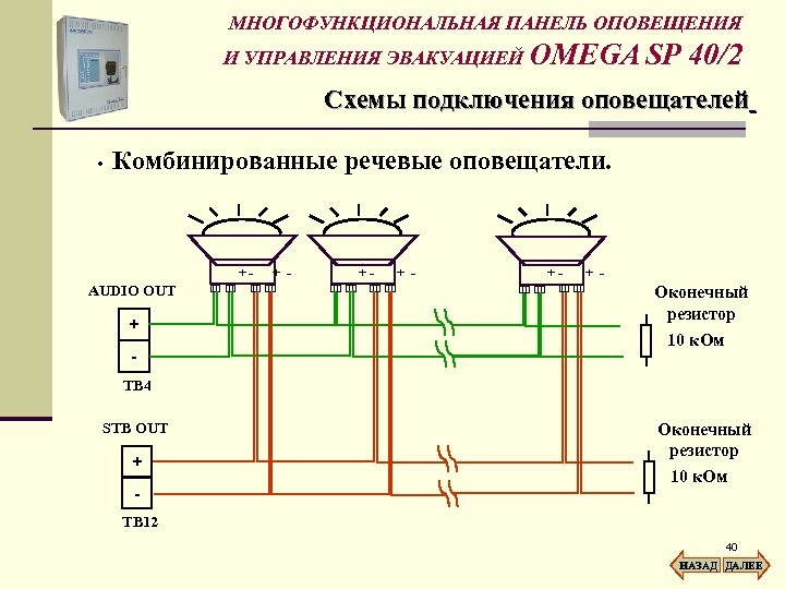 С 2004 схема расключения