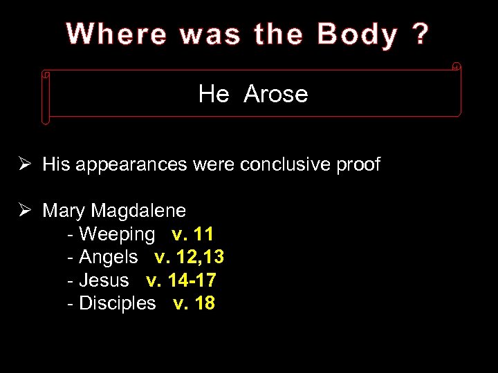 Where was the Body ? He Arose Ø His appearances were conclusive proof Ø