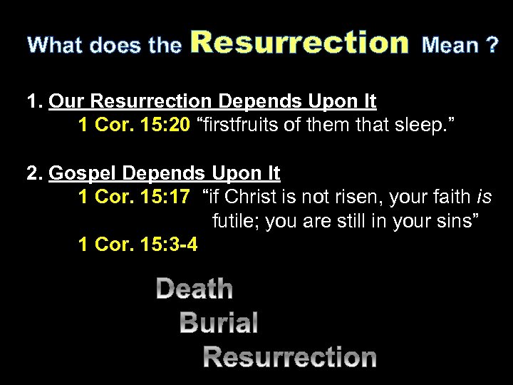 What does the Resurrection Mean ? 1. Our Resurrection Depends Upon It 1 Cor.