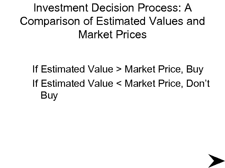 Investment Decision Process: A Comparison of Estimated Values and Market Prices If Estimated Value