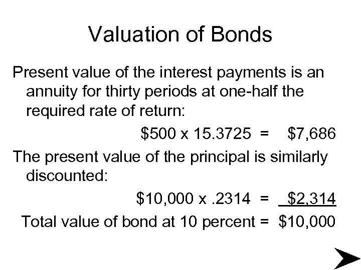 Valuation of Bonds Present value of the interest payments is an annuity for thirty