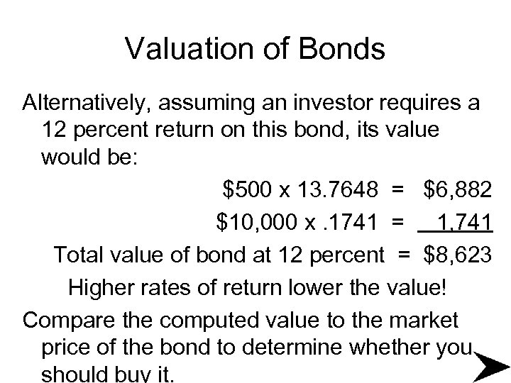 Valuation of Bonds Alternatively, assuming an investor requires a 12 percent return on this