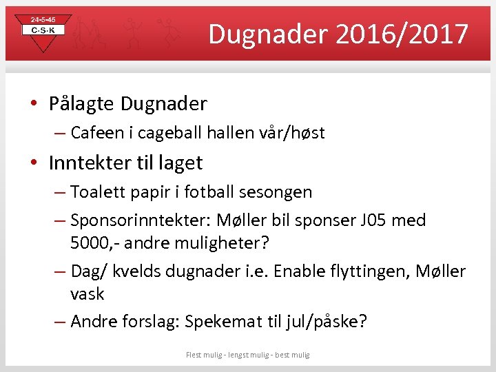 Dugnader 2016/2017 • Pålagte Dugnader – Cafeen i cageball hallen vår/høst • Inntekter til