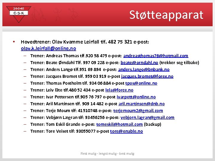 Støtteapparat • Hovedtrener: Olav Kvamme Leirfall tlf. 482 75 321 e-post: olav. k. leirfall@online.