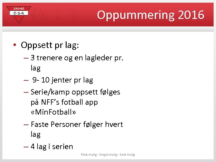 Oppummering 2016 • Oppsett pr lag: – 3 trenere og en lagleder pr. lag