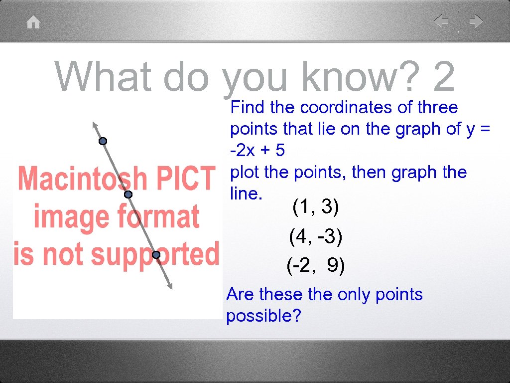What do you know? 2 Find the coordinates of three points that lie on