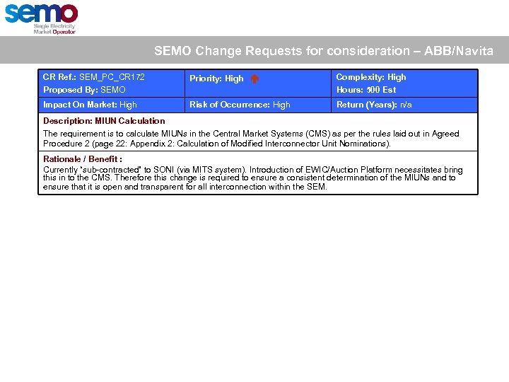 SEMO Change Requests for consideration – ABB/Navita CR Ref. : SEM_PC_CR 172 Proposed By:
