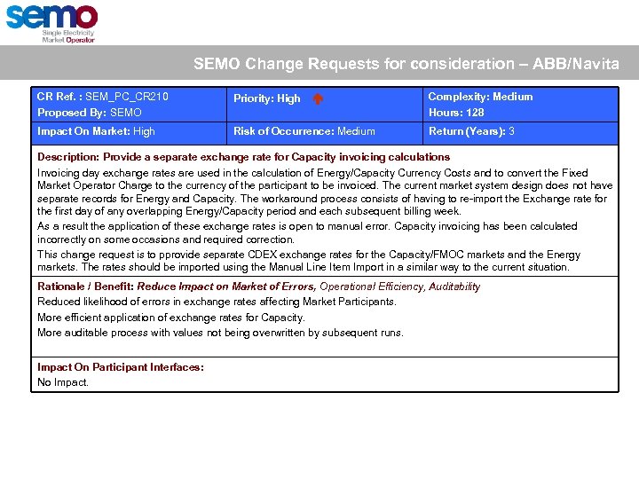 SEMO Change Requests for consideration – ABB/Navita CR Ref. : SEM_PC_CR 210 Proposed By: