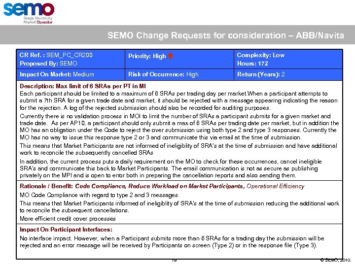SEMO Change Requests for consideration – ABB/Navita CR Ref. : SEM_PC_CR 200 Proposed By: