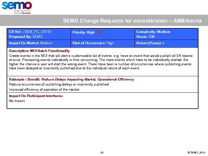 SEMO Change Requests for consideration – ABB/Navita CR Ref. : SEM_PC_CR 187 Proposed By: