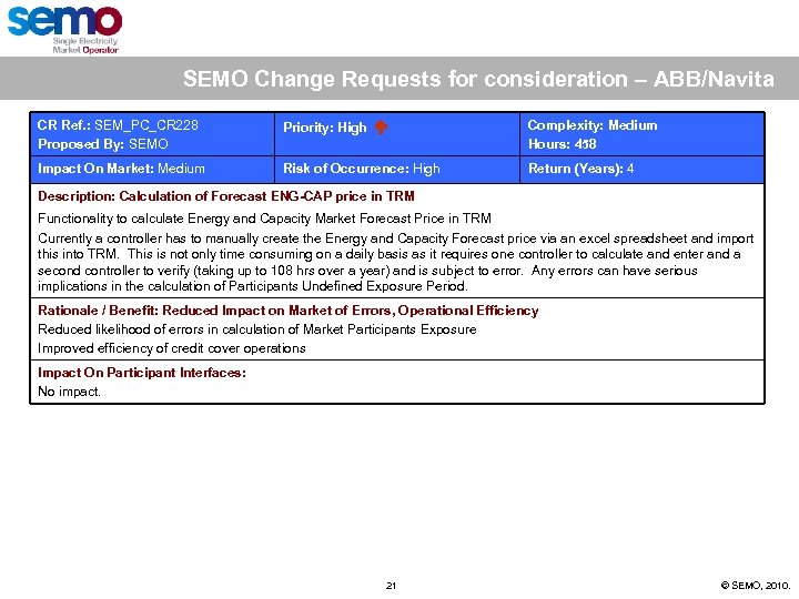 SEMO Change Requests for consideration – ABB/Navita CR Ref. : SEM_PC_CR 228 Proposed By: