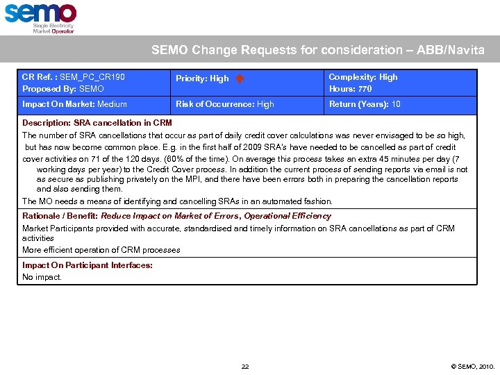 SEMO Change Requests for consideration – ABB/Navita CR Ref. : SEM_PC_CR 190 Proposed By: