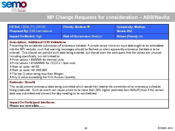 MP Change Requests for consideration – ABB/Navita CR Ref. : SEM_PC_CR 198 Proposed By: