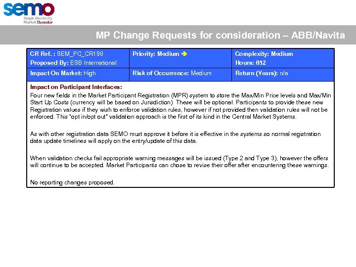 MP Change Requests for consideration – ABB/Navita CR Ref. : SEM_PC_CR 198 Proposed By: